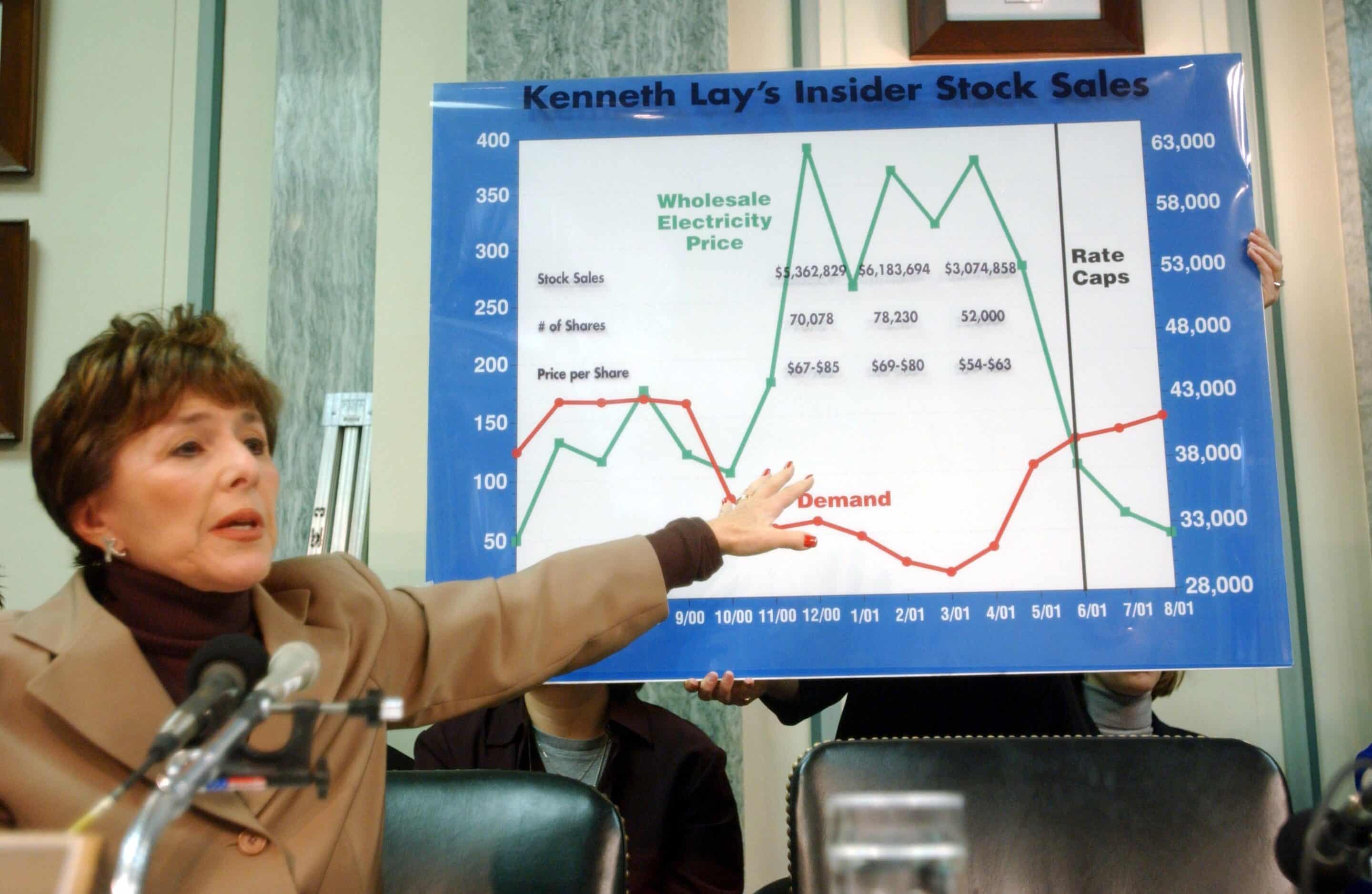 Photo by Ron Sachs/Shutterstock (376964c)US Senator Barbara Boxer points out the huge disparity in energy demand (which was low) and energy prices - which spiked nastily) during the California energy crisis of the early 2000's 